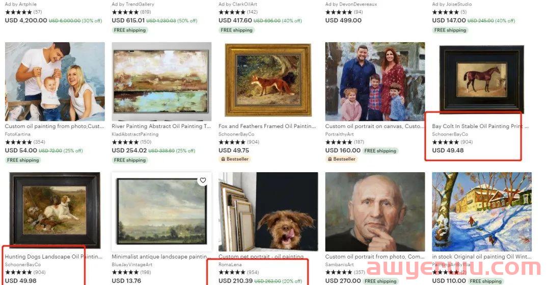 你的产品真的适合Etsy卖吗？快来检查！ 第5张