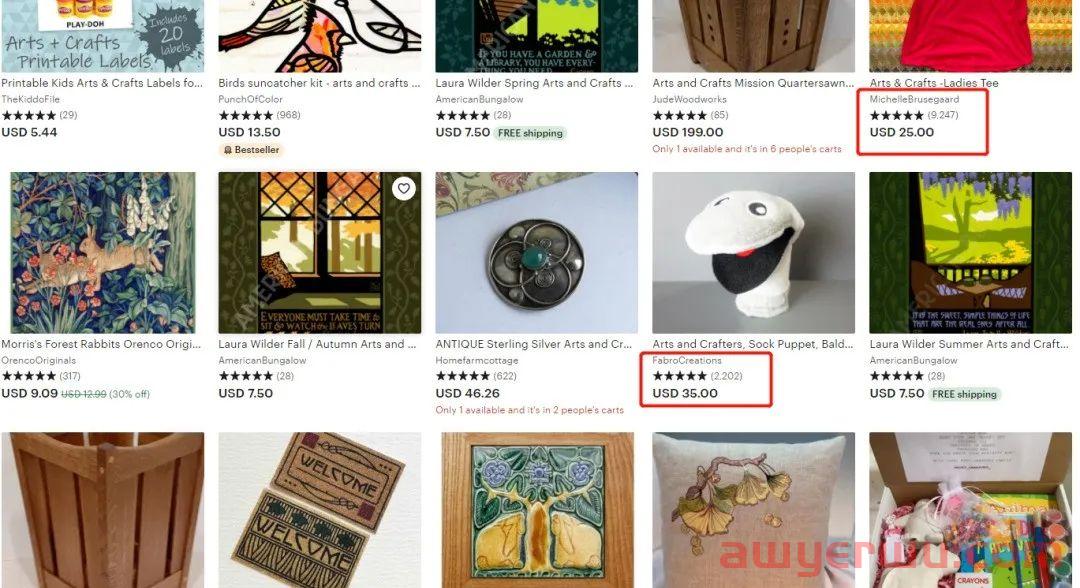 你的产品真的适合Etsy卖吗？快来检查！ 第4张