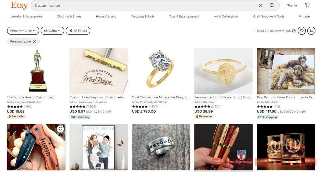 你的产品真的适合Etsy卖吗？快来检查！ 第9张