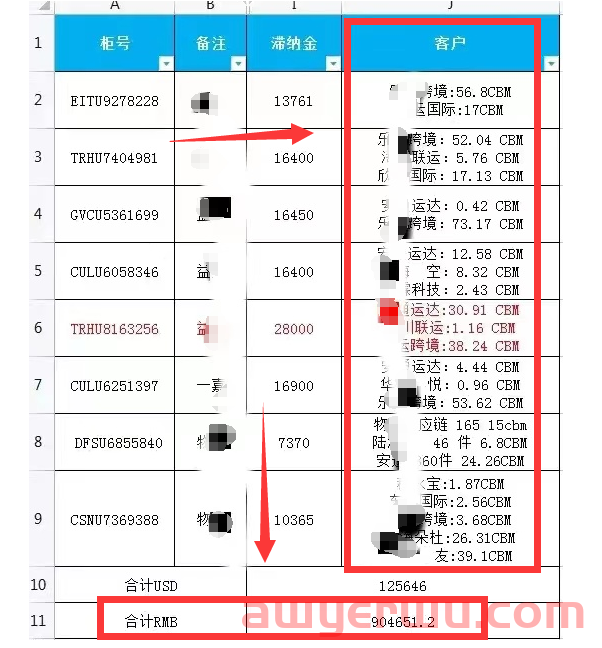 深圳货代再爆雷!货没了,钱也没了 第2张 深圳货代再爆雷!货没了,钱也没了 第2张