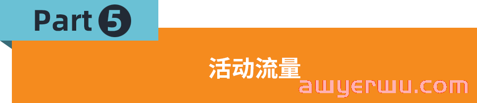 掌握流量密码！Jumia产品引流必修课，卖家看过来！ 第8张