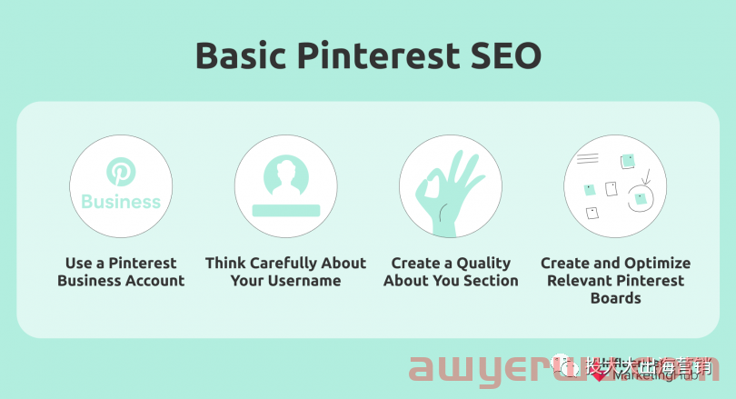 Pinterest营销必知：SEO入门指南 第2张