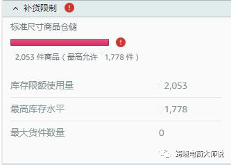 亚马逊广告高级打法，ASIN定位二三事 第1张