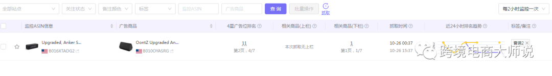 亚马逊广告高级打法，ASIN定位二三事 第11张