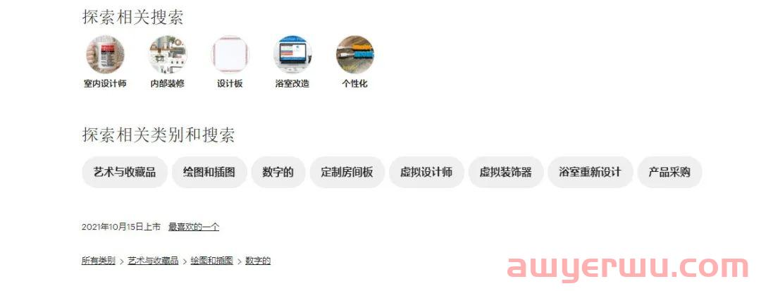 关于Etsy平台销售虚拟类产品的小知识 第2张 关于Etsy平台销售虚拟类产品的小知识 第2张