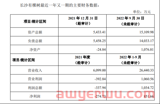 大事件！跨境服务商拿钱2100万救大卖家 第2张