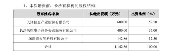 大事件！跨境服务商拿钱2100万救大卖家 第3张