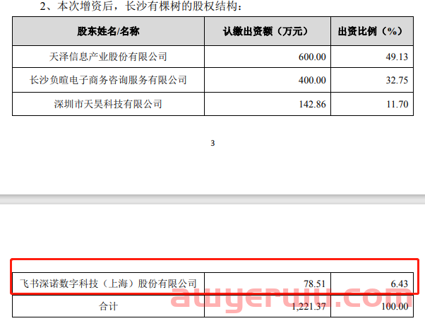 大事件！跨境服务商拿钱2100万救大卖家 第4张