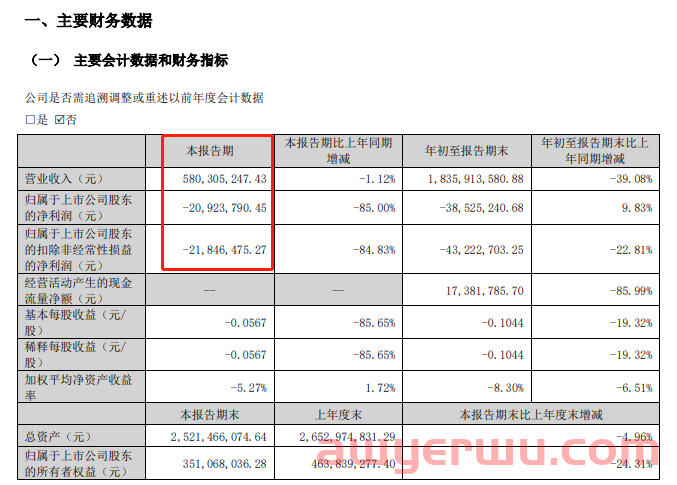 大事件！跨境服务商拿钱2100万救大卖家 第5张