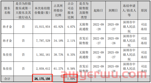 大事件！跨境服务商拿钱2100万救大卖家 第6张