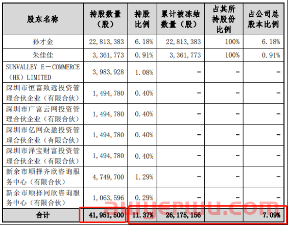 大事件！跨境服务商拿钱2100万救大卖家 第7张