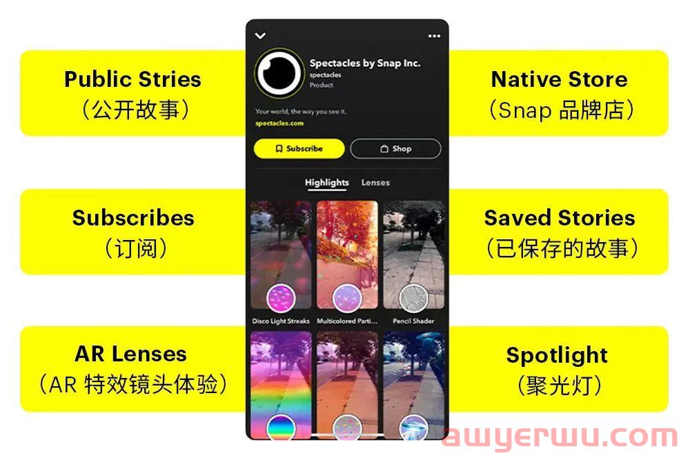 Snapchat｜社交营销，打开品牌出海新格局 第2张