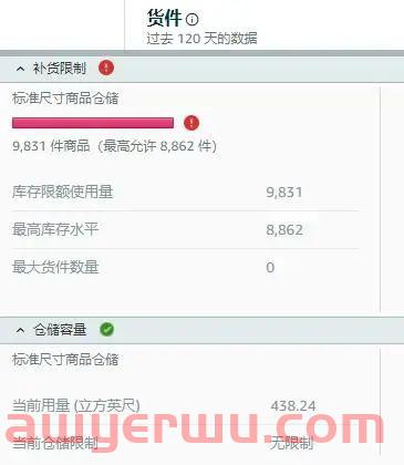 又双叒叕拿卖家“开刀”！亚马逊刀刀催人走，多平台布局已成趋势 第3张