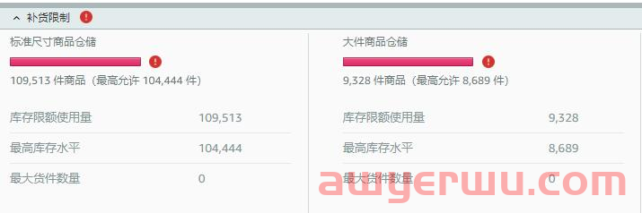 又双叒叕拿卖家“开刀”！亚马逊刀刀催人走，多平台布局已成趋势 第2张