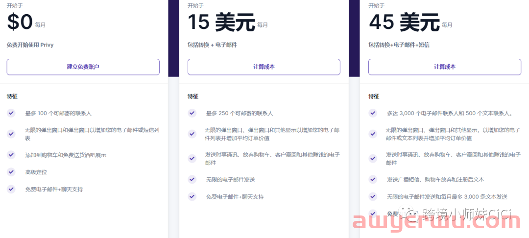 邮件营销搭建0-1实操教程（上） 第1张