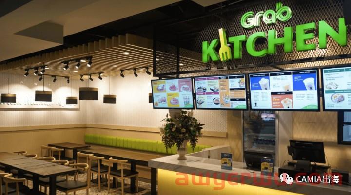 Grab宣布将关闭印尼的云厨房服务 第1张