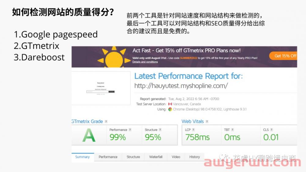跨境电商独立站SEO 5步指南-提升节日购物季销售额必须知道的事 第9张
