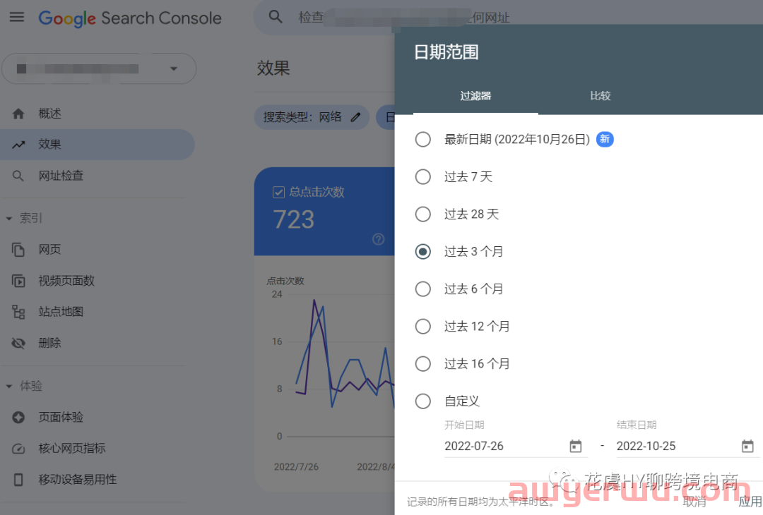 跨境电商独立站SEO 5步指南-提升节日购物季销售额必须知道的事 第13张