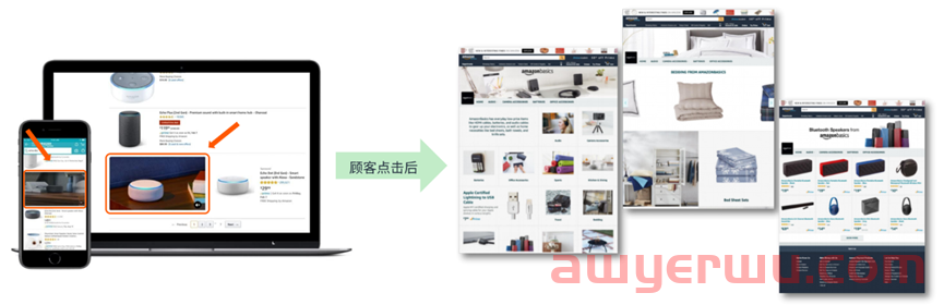 品牌广告难以管理？新功能升级助力卖家旺季营销 第4张