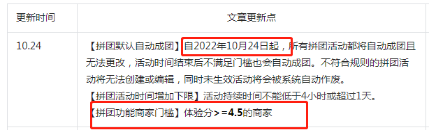 最新！10月24日起，抖音小店空拼不能再玩了 第1张