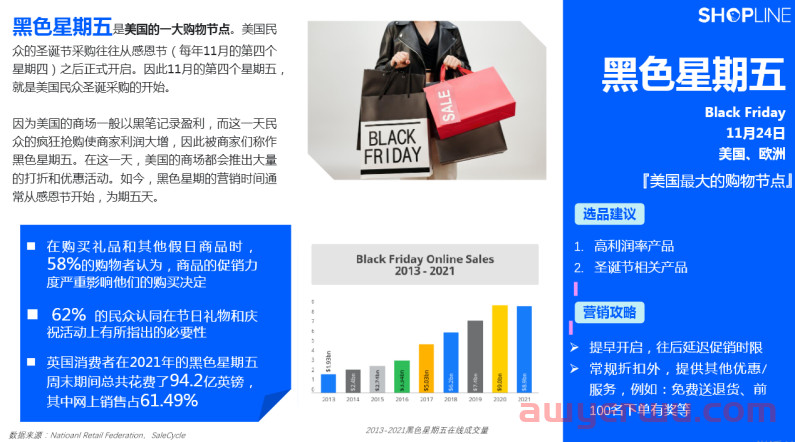 亚马逊旺季扫号频发！卖家如何掌握跨境主动权？ 第1张