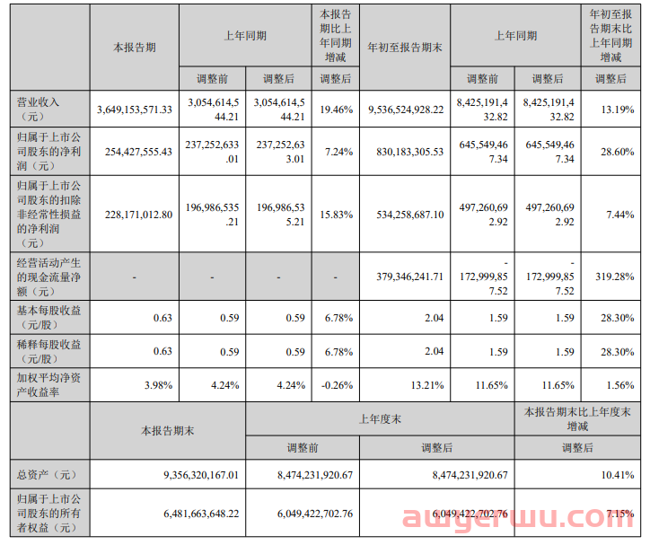 亚马逊旺季扫号频发！卖家如何掌握跨境主动权？ 第4张