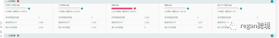 亚马逊大量卖家库容腰斩!挽救措施快来看! 第1张 亚马逊大量卖家库容腰斩!挽救措施快来看! 第1张