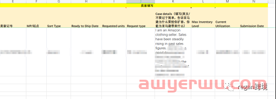 亚马逊大量卖家库容腰斩!挽救措施快来看! 第3张 亚马逊大量卖家库容腰斩!挽救措施快来看! 第3张