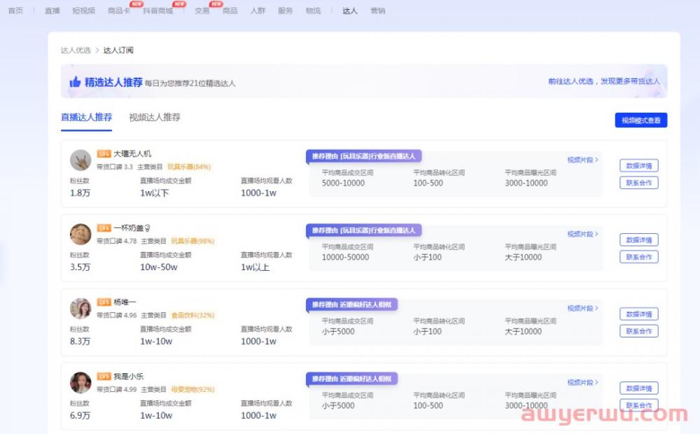不要盲目开抖音小店，新手开店必看运营指南！ 第2张