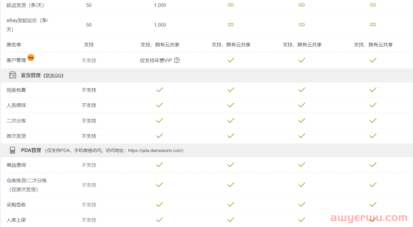店小秘是什么？怎么用？怎么收费？一个月多少钱 第5张