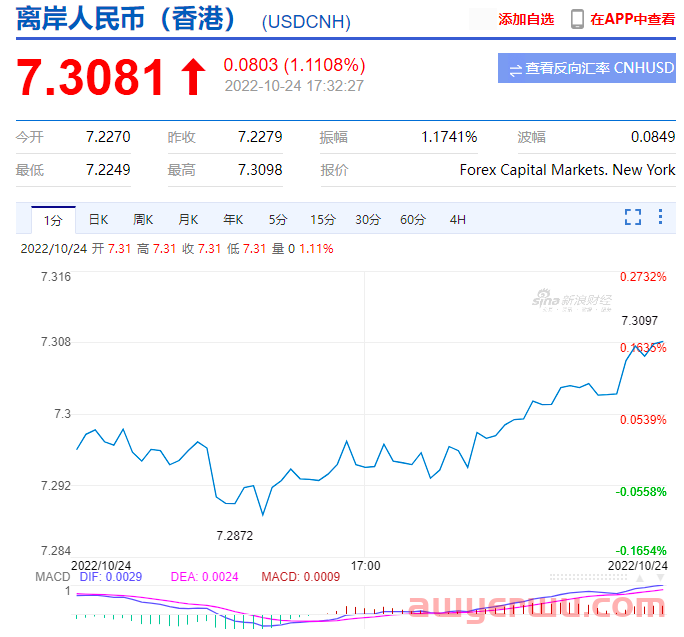 9个月营收95亿！安克创新等大卖成绩单来了 第2张