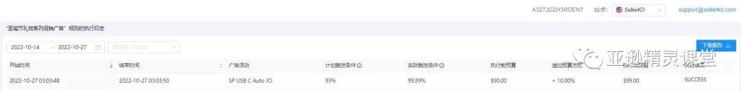 亚马逊广告活动预算的设定策略和自动追加 第4张