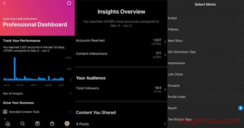 9个实用的Instagram分析工具，帮你实现营销目标 第1张