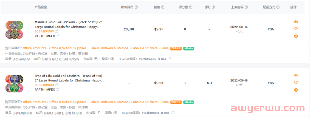 亚马逊选品成功率不足10%？？ 第7张