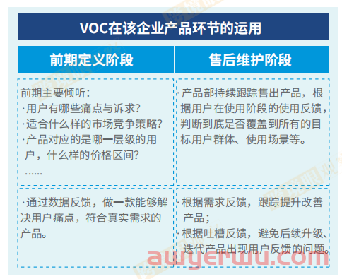 10亿级大卖产品实战案例：如何用VOC做好产品定义、迭代与维护？ 第2张