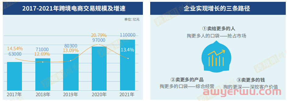 10亿级大卖产品实战案例：如何用VOC做好产品定义、迭代与维护？ 第1张