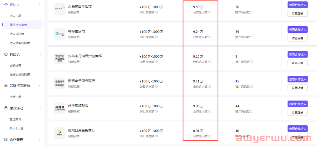 抖音小店商品怎么找达人带货？为什么你的产品找不到达人带货？ 第2张