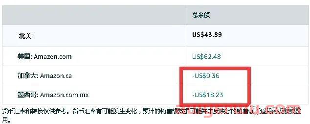 不小心开通亚马逊加拿大和墨西哥站点，总是被扣服务费该怎么办？ 第1张