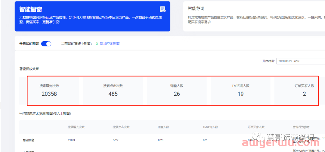 谈谈阿里巴巴国际站如何发挥橱窗的最大效益 第11张