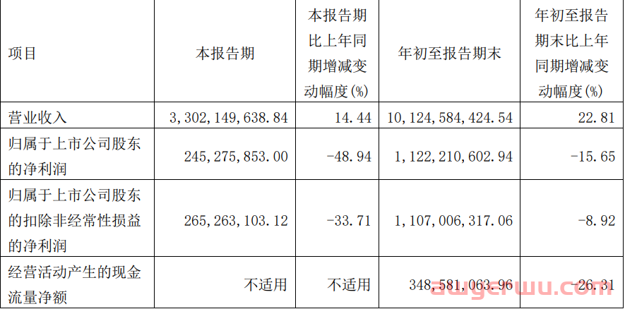 11年代工厂飞升千亿出海品牌，“偷懒”造就百亿大卖？ 第1张