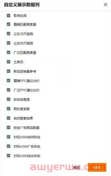 亚马逊广告费大涨!再不优化关键词亏大发了 第5张 亚马逊广告费大涨!再不优化关键词亏大发了 第5张
