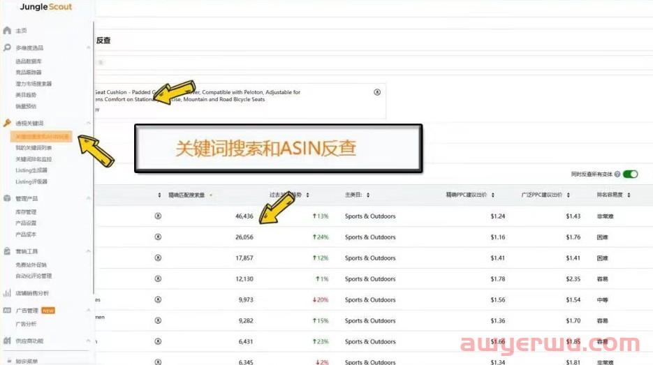 亚马逊广告费大涨!再不优化关键词亏大发了 第4张 亚马逊广告费大涨!再不优化关键词亏大发了 第4张