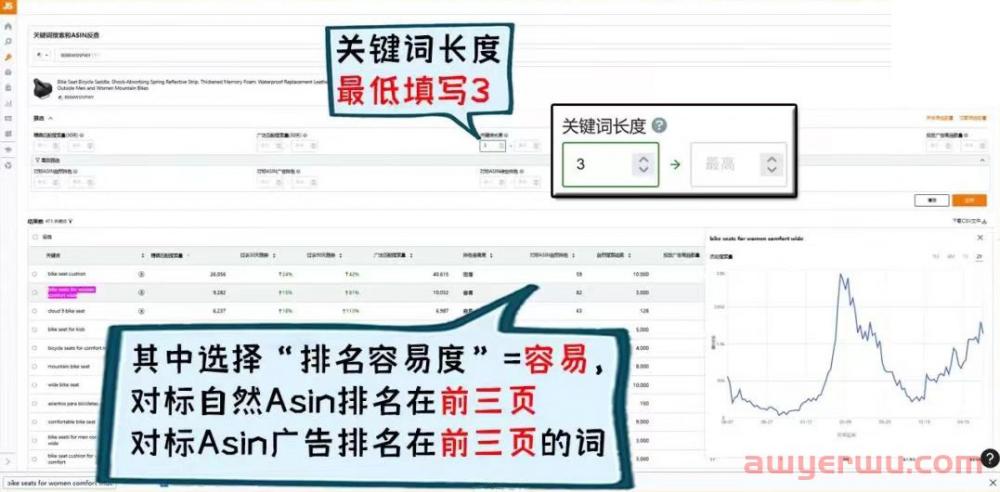 亚马逊广告费大涨!再不优化关键词亏大发了 第13张 亚马逊广告费大涨!再不优化关键词亏大发了 第13张