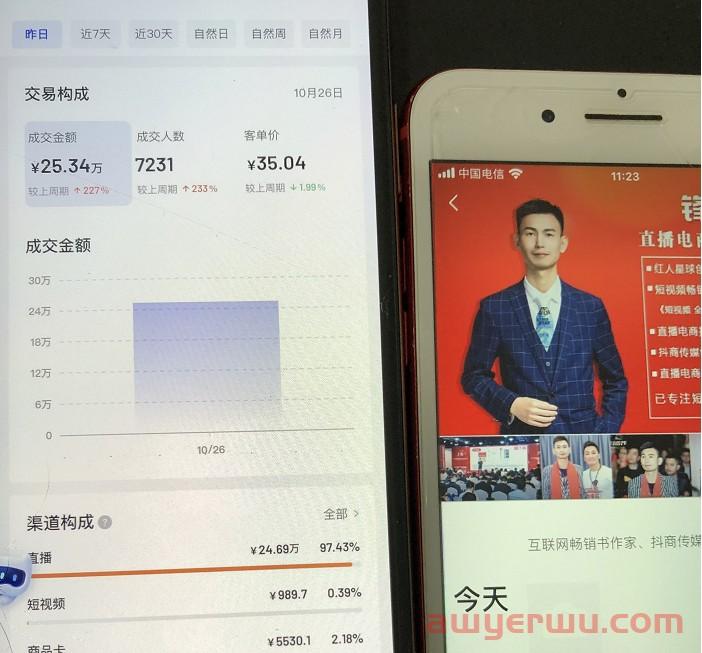 抖音小店怎么动销？快速起店的3种动销玩法全分享！ 第2张