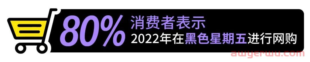 深挖“黑色星期五”底层用户逻辑，美客多黑五流量秘籍重磅来袭 第1张