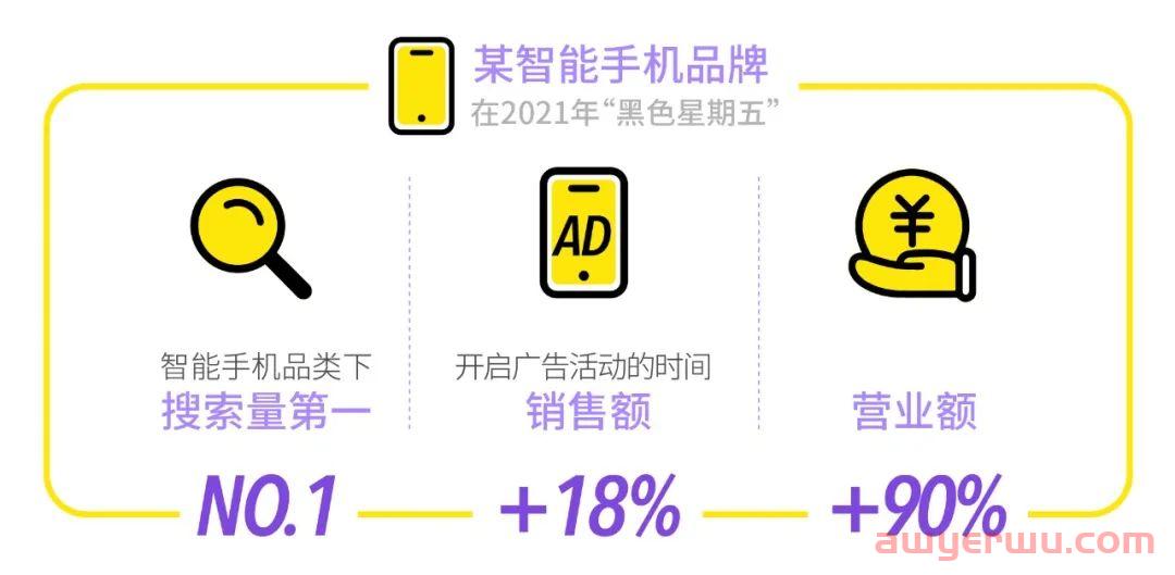 深挖“黑色星期五”底层用户逻辑，美客多黑五流量秘籍重磅来袭 第7张