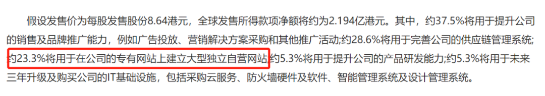 患有严重“依赖症”的跨境电商公司子不语能走多远？ 第5张