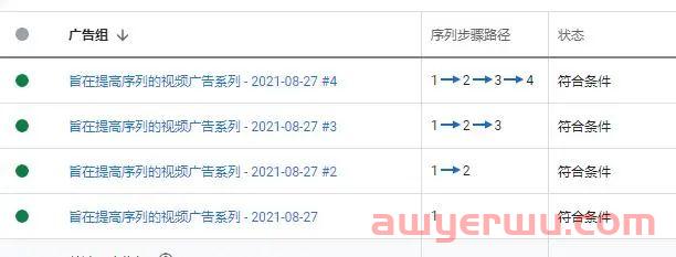 YouTube依序播放的视频广告 第7张 YouTube依序播放的视频广告 第7张