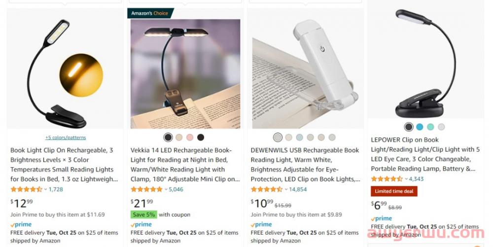 亚马逊CPC广告点击少、点击率低，如何高效解决？ 第3张