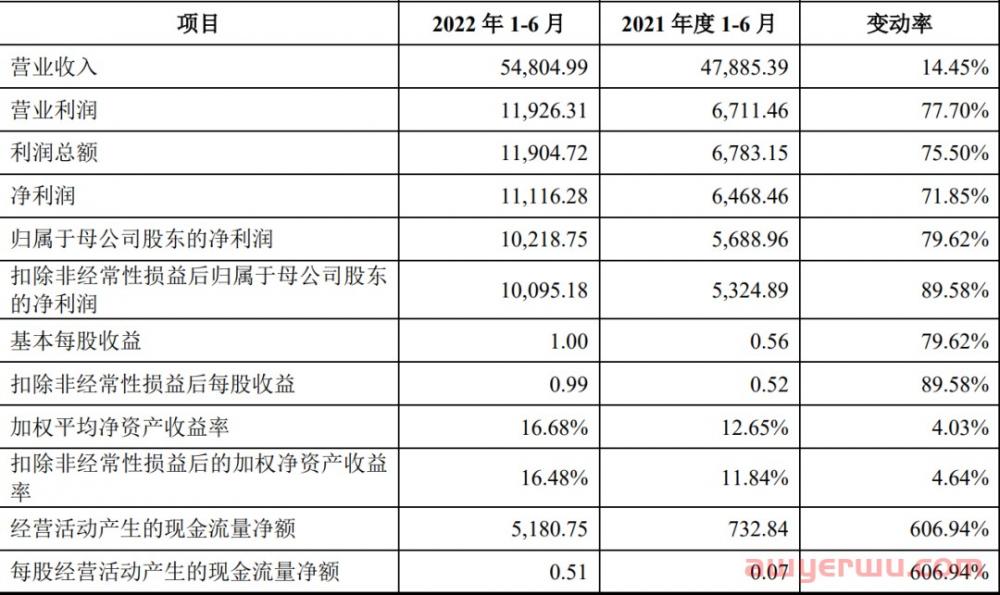 猫咪拯救世界!这一品类旺季需求暴增117%,畅销亚马逊! 第4张 猫咪拯救世界!这一品类旺季需求暴增117%,畅销亚马逊! 第4张